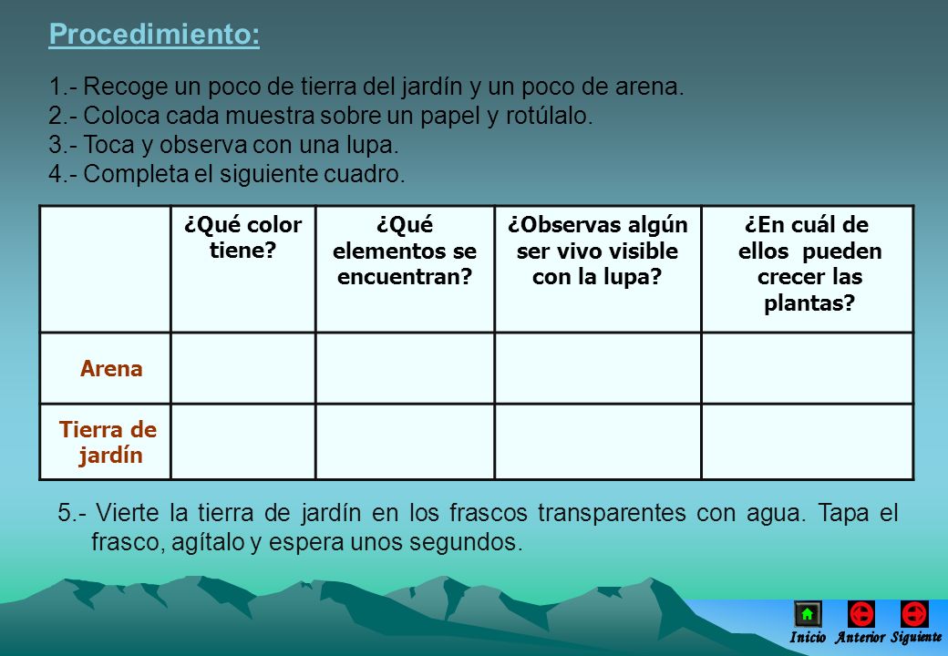 Procedimiento: 1.- Recoge un poco de tierra del jardín y un poco de arena. 2.- Coloca cada muestra sobre un papel y rotúlalo.