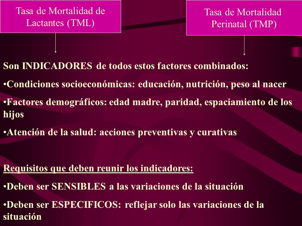 Tasa de Mortalidad de Lactantes (TML) Tasa de Mortalidad. Perinatal (TMP) Son INDICADORES de todos estos factores combinados: