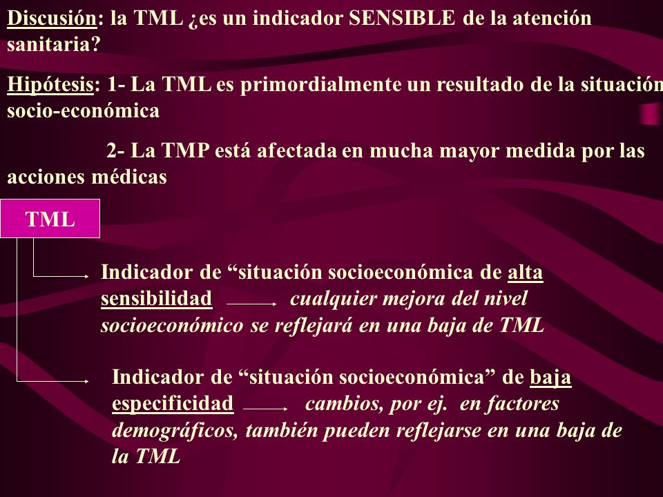 Discusión: la TML ¿es un indicador SENSIBLE de la atención sanitaria