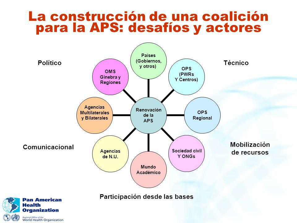La construcción de una coalición para la APS: desafíos y actores