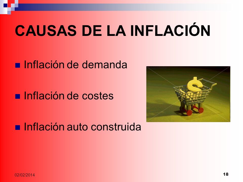 CAUSAS DE LA INFLACIÓN Inflación de demanda Inflación de costes