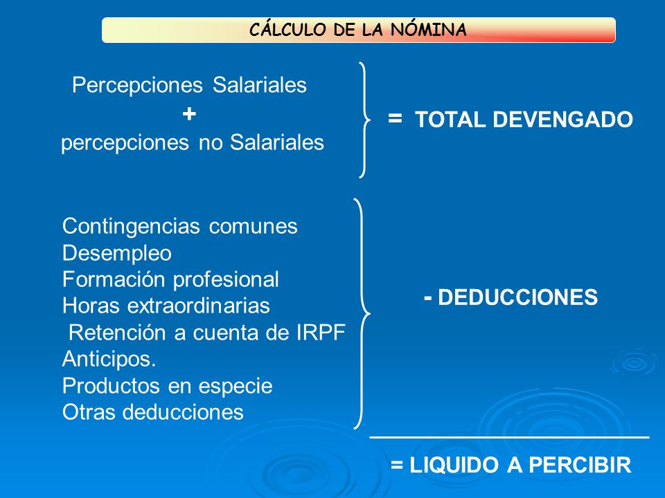 + = TOTAL DEVENGADO - DEDUCCIONES Percepciones Salariales