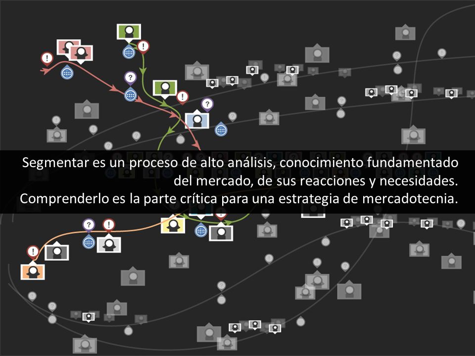 Segmentar es un proceso de alto análisis, conocimiento fundamentado del mercado, de sus reacciones y necesidades.
