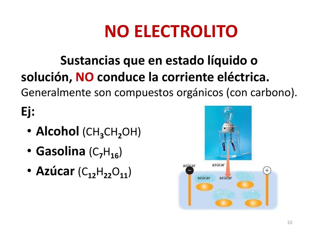 NO ELECTROLITO Sustancias que en estado líquido o solución, NO conduce la corriente eléctrica. Generalmente son compuestos orgánicos (con carbono).