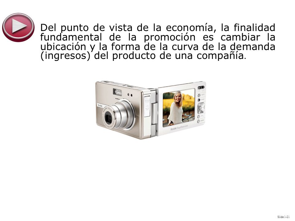 Del punto de vista de la economía, la finalidad fundamental de la promoción es cambiar la ubicación y la forma de la curva de la demanda (ingresos) del producto de una compañía.