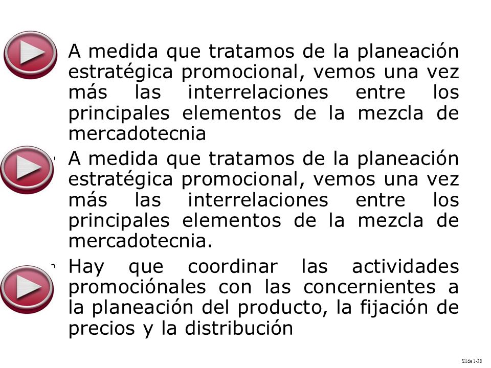 A medida que tratamos de la planeación estratégica promocional, vemos una vez más las interrelaciones entre los principales elementos de la mezcla de mercadotecnia