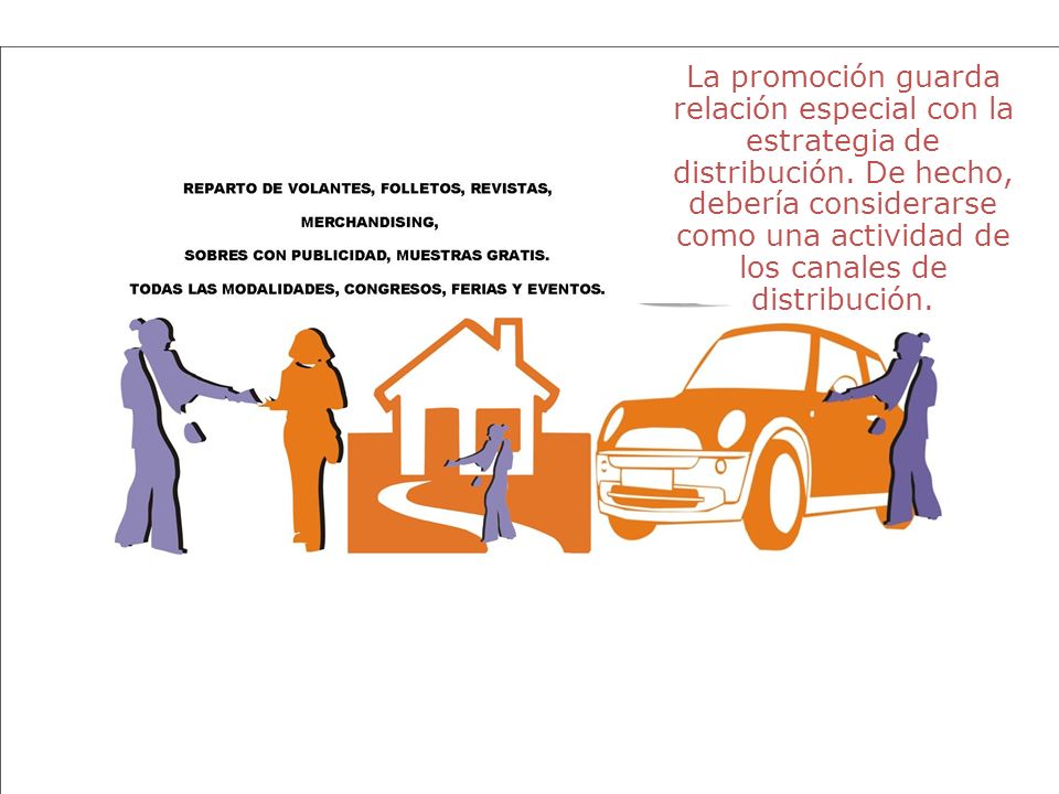 La promoción guarda relación especial con la estrategia de distribución.