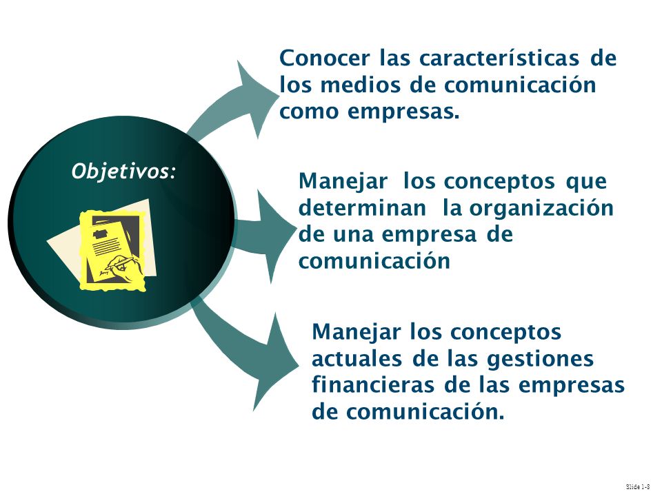 INIT Conocer las características de los medios de comunicación como empresas.