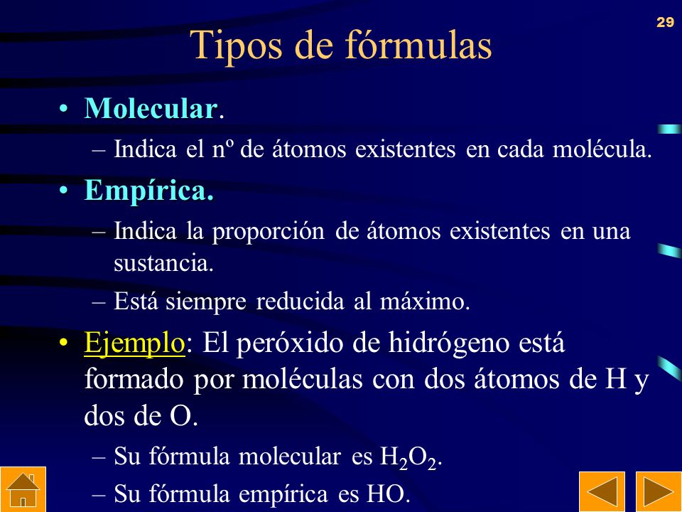 Tipos de fórmulas Molecular. Empírica.