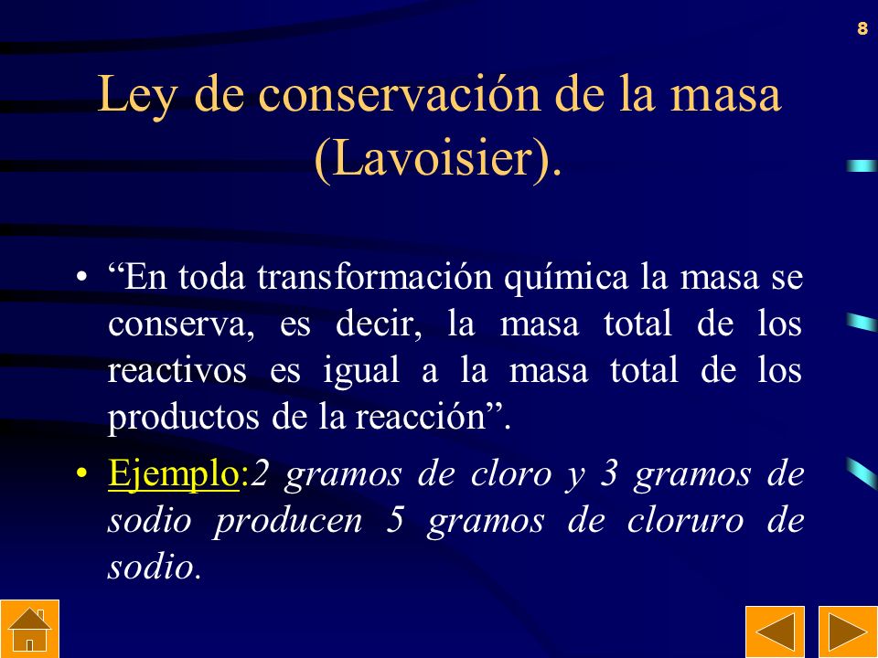 Ley de conservación de la masa (Lavoisier).