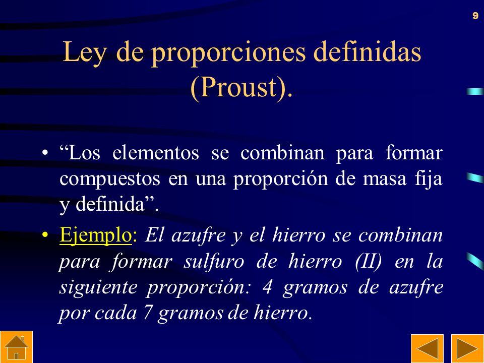 Ley de proporciones definidas (Proust).