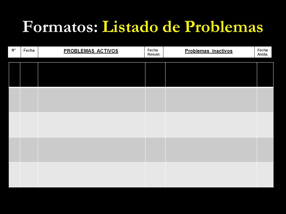 Formatos: Listado de Problemas