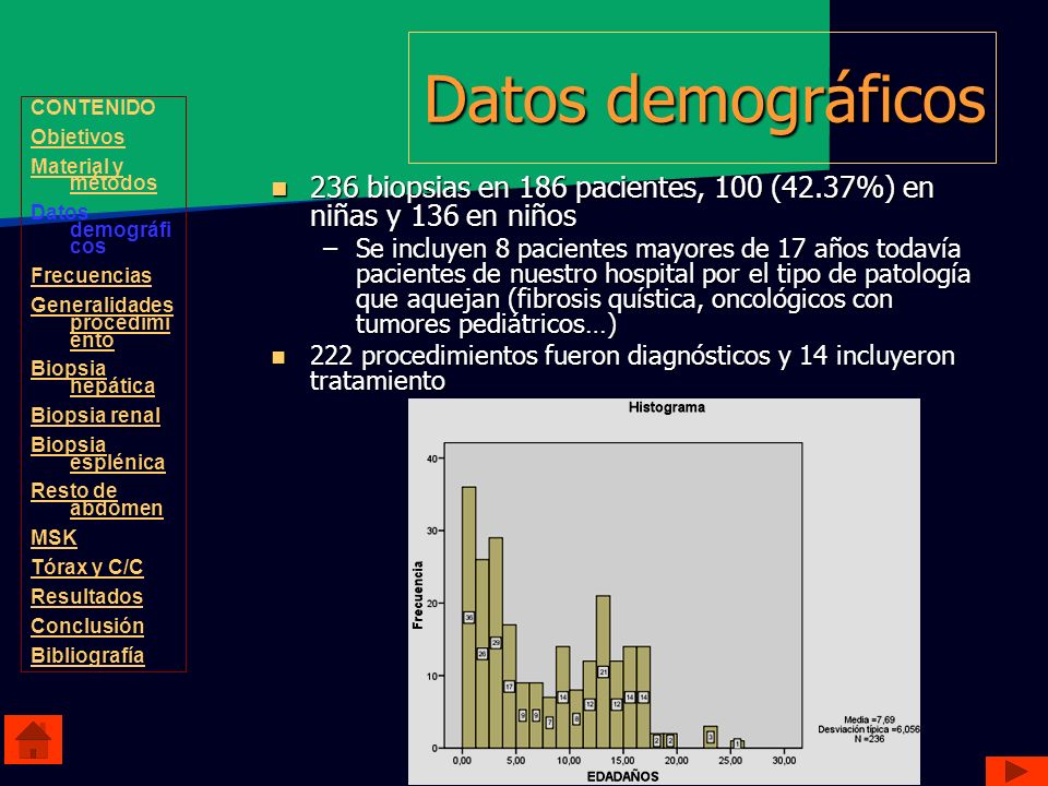 Datos demográficos CONTENIDO. Objetivos. Material y métodos. Datos demográficos. Frecuencias. Generalidades procedimiento.