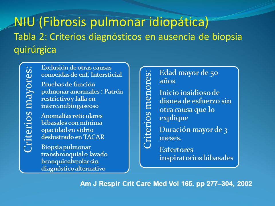 NIU (Fibrosis pulmonar idiopática) Tabla 2: Criterios diagnósticos en ausencia de biopsia quirúrgica