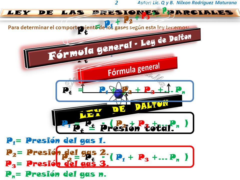 LEY DE LAS PRESIONES PARCIALES Fórmula general – Ley de Dalton