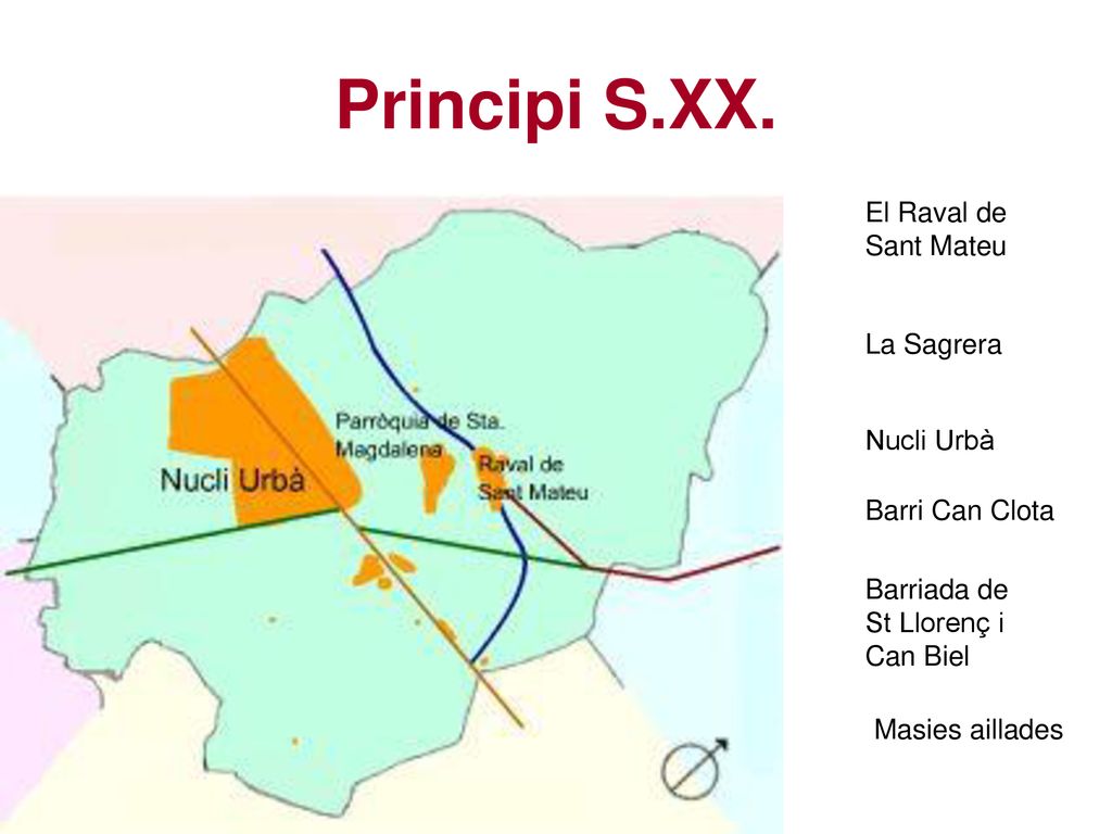 Principi S.XX. El Raval de Sant Mateu La Sagrera Nucli Urbà