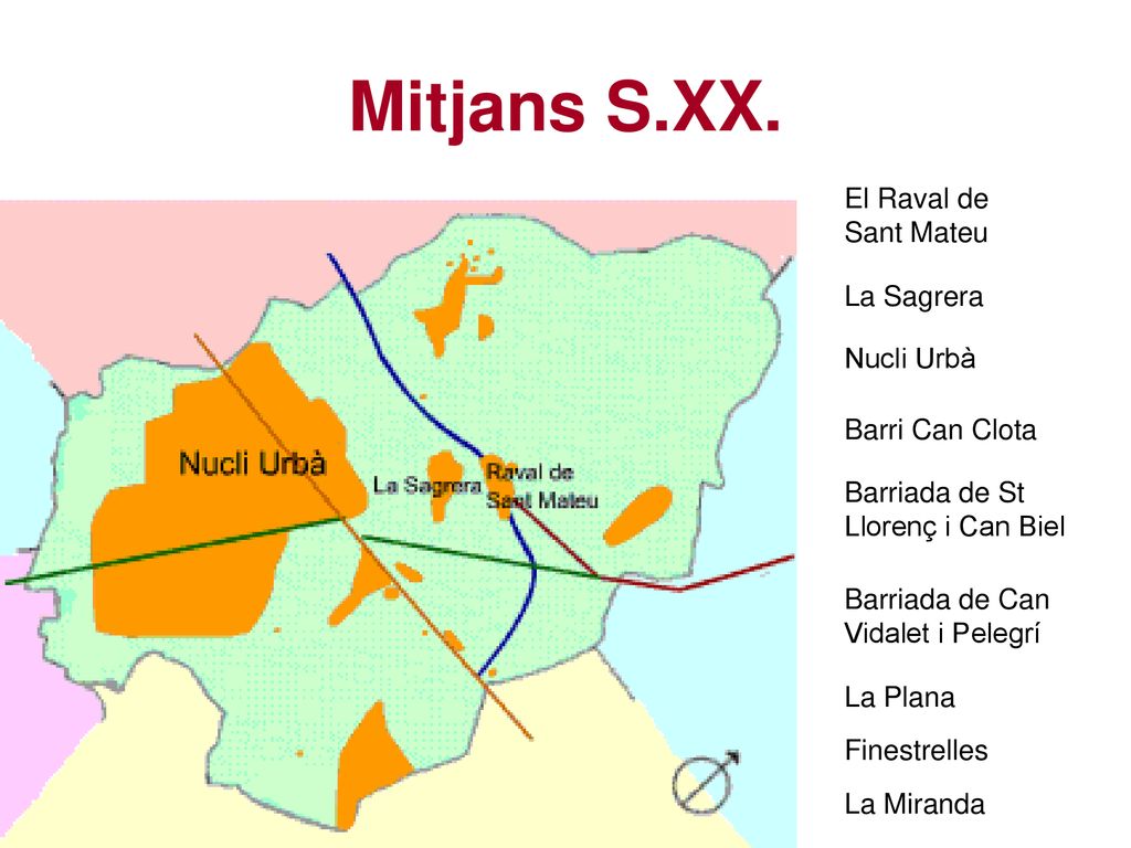 Mitjans S.XX. El Raval de Sant Mateu La Sagrera Nucli Urbà