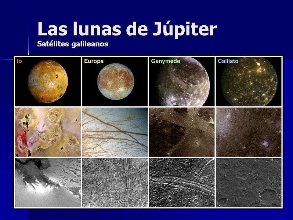 Las lunas de Júpiter Satélites galileanos