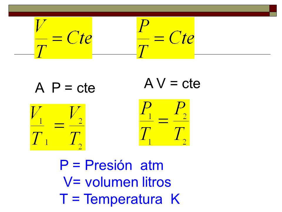 A V = cte A P = cte P = Presión atm V= volumen litros T = Temperatura K