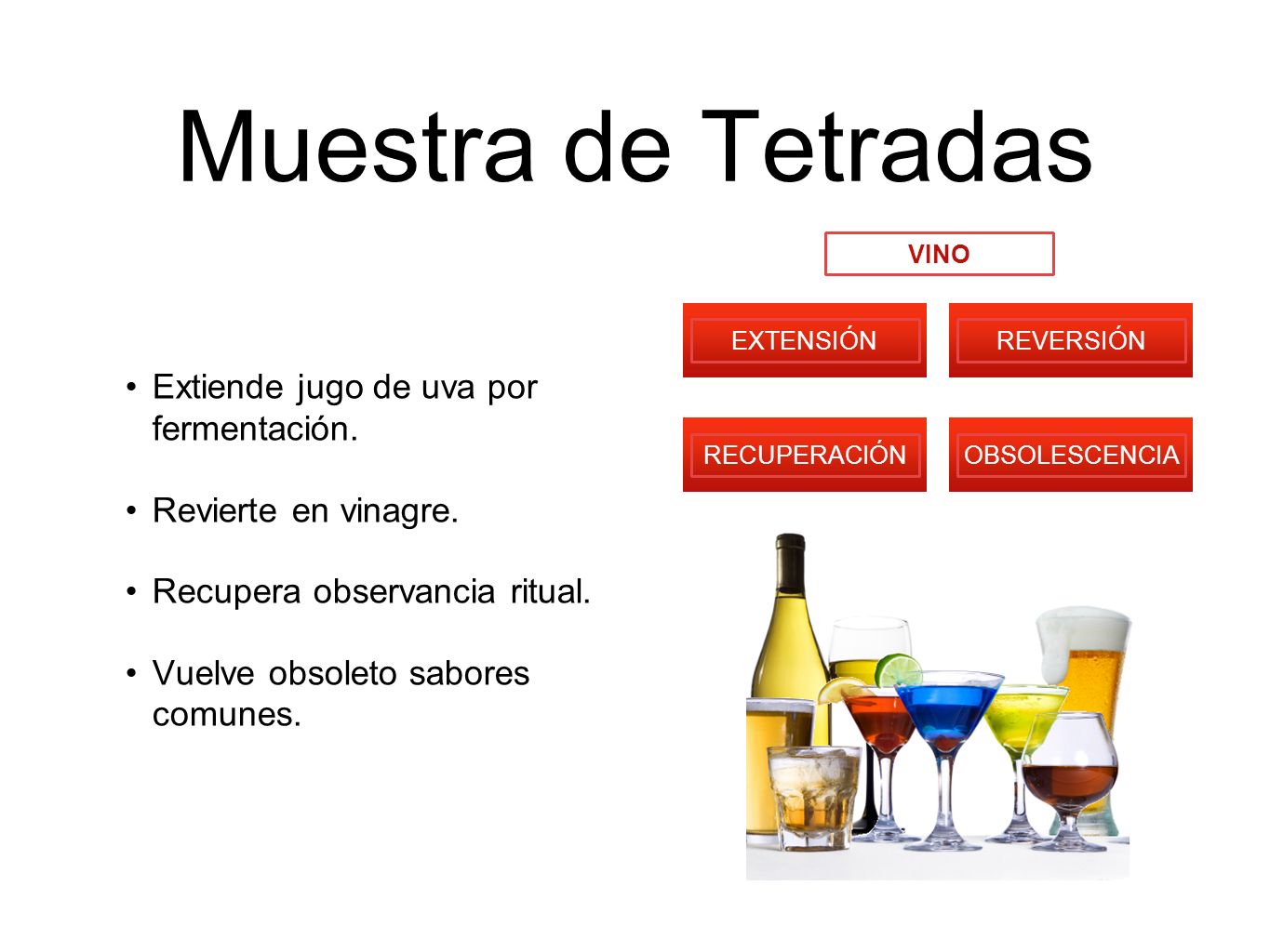 Muestra de Tetradas Extiende jugo de uva por fermentación.