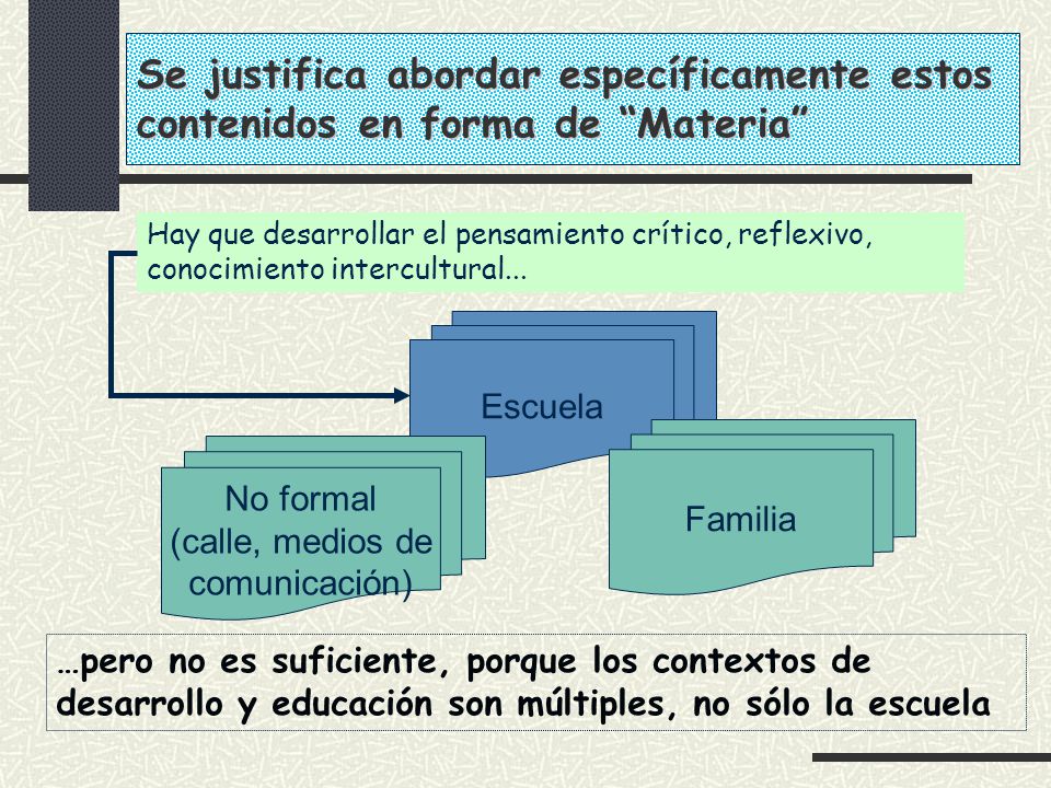 Se justifica abordar específicamente estos contenidos en forma de Materia