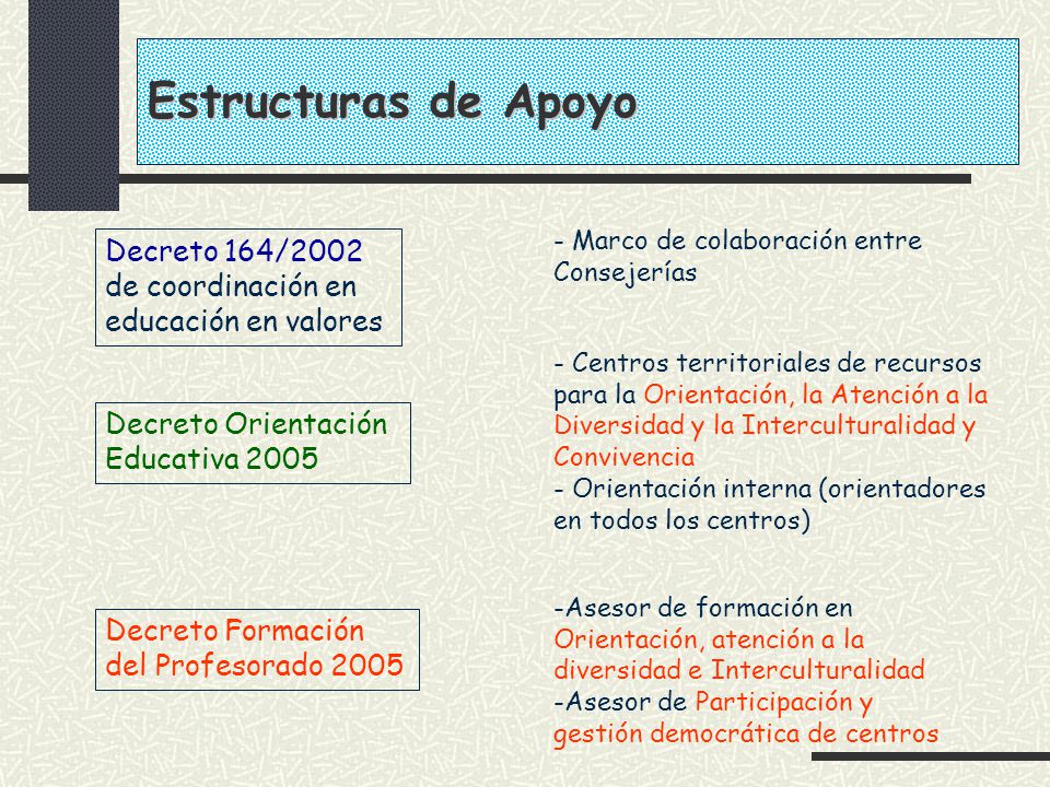 Estructuras de Apoyo - Marco de colaboración entre Consejerías. Decreto 164/2002 de coordinación en educación en valores.