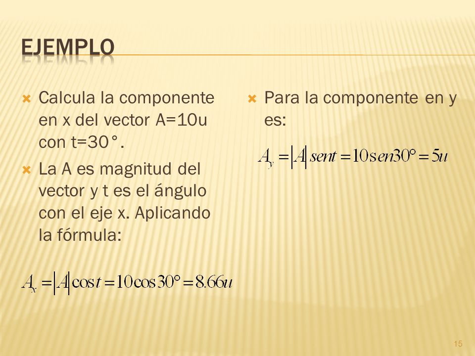 Ejemplo Calcula la componente en x del vector A=10u con t=30°.