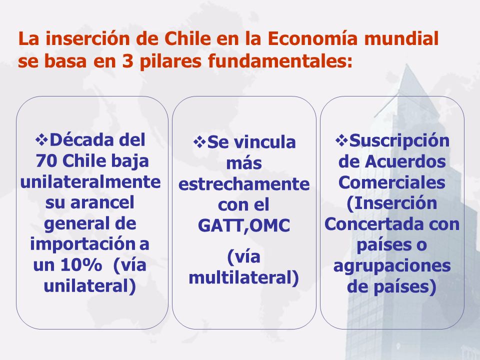 Se vincula más estrechamente con el GATT,OMC