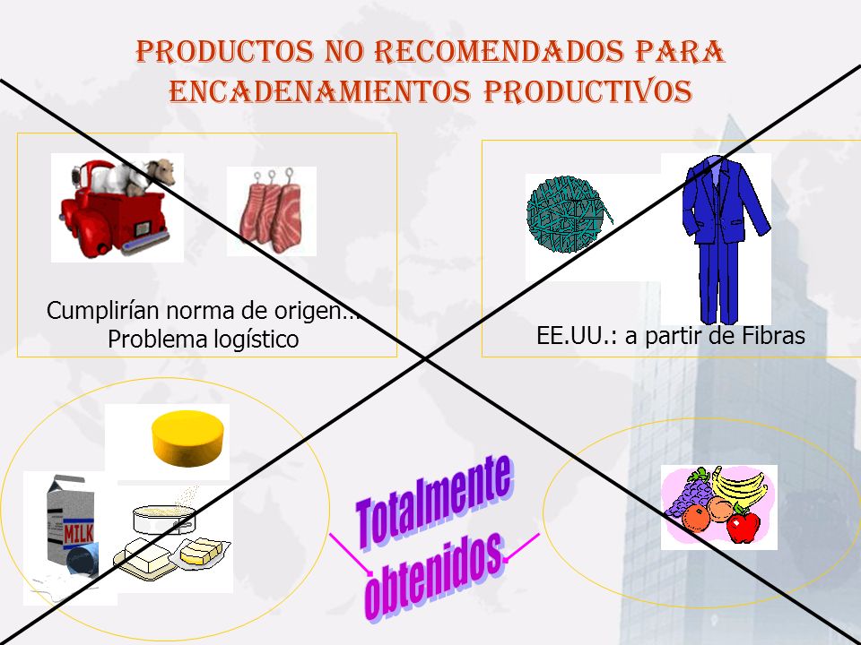 PRODUCTOS NO RECOMENDADOS PARA ENCADENAMIENTOS PRODUCTIVOS
