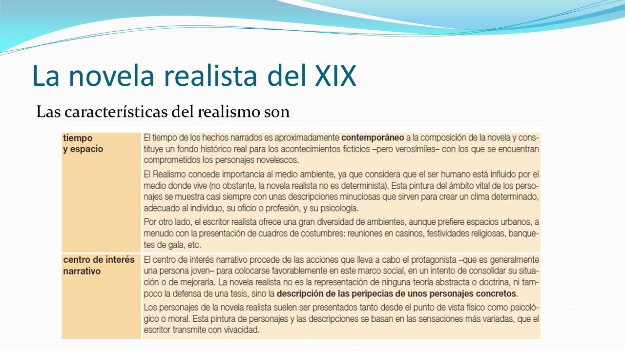 La novela realista del XIX