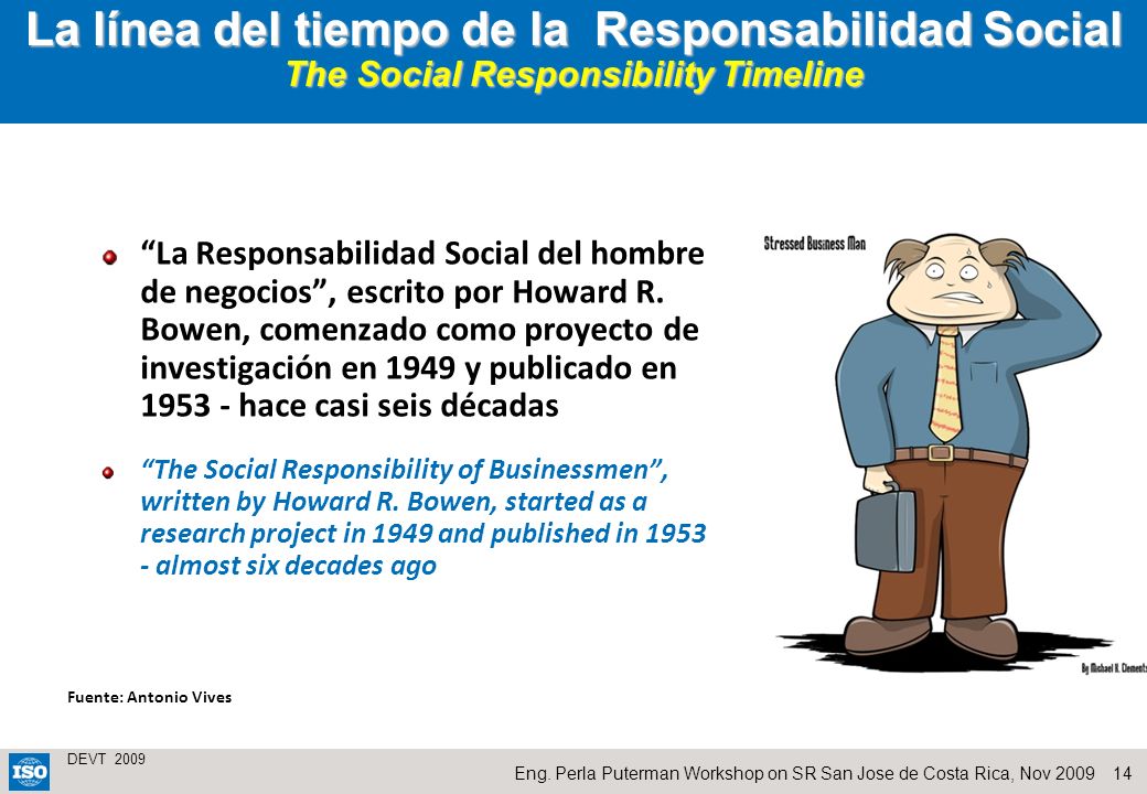 La línea del tiempo de la Responsabilidad Social The Social Responsibility Timeline