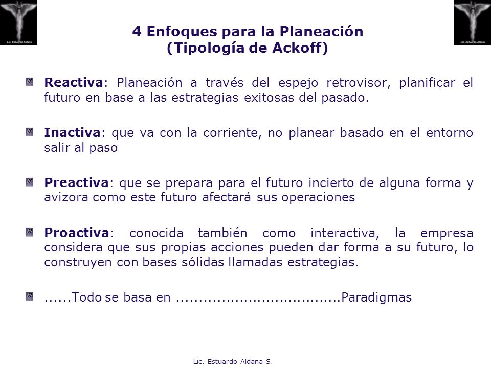 4 Enfoques para la Planeación (Tipología de Ackoff)