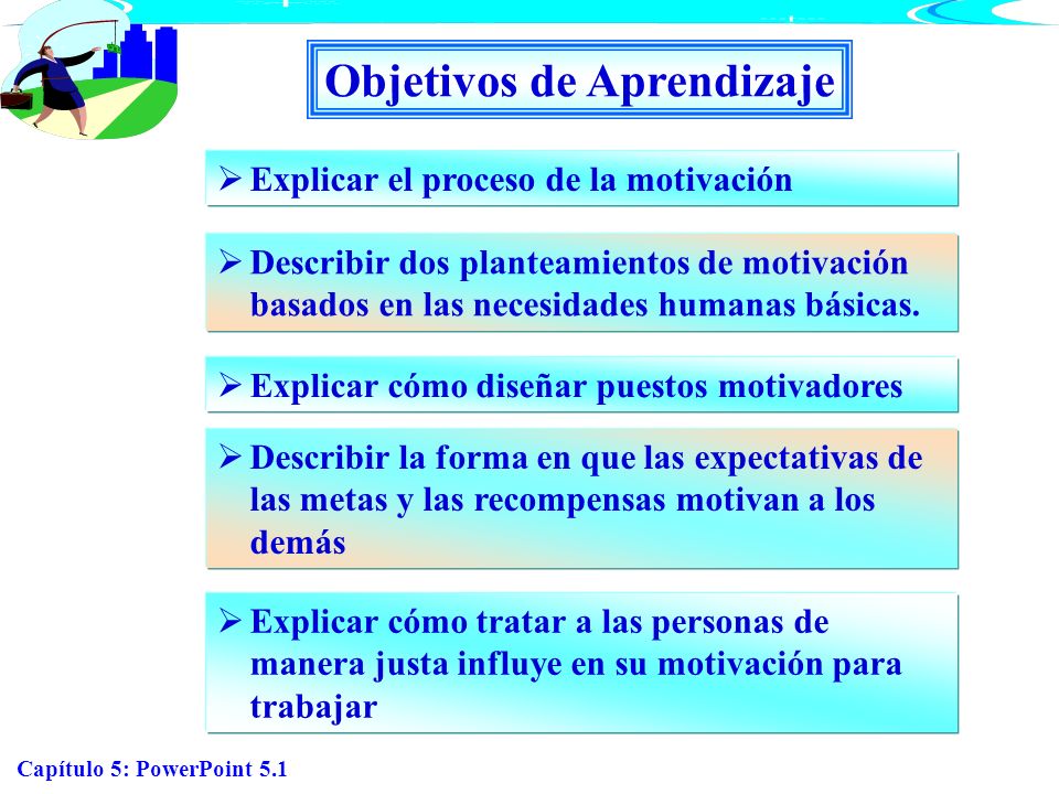 Objetivos de Aprendizaje