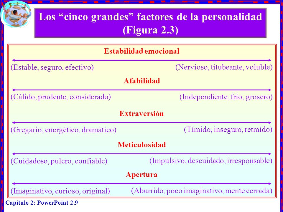 Los cinco grandes factores de la personalidad Estabilidad emocional