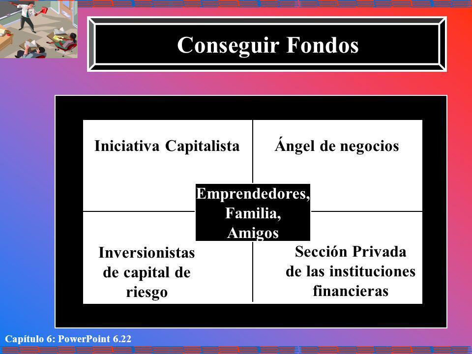 Iniciativa Capitalista Inversionistas de capital de riesgo