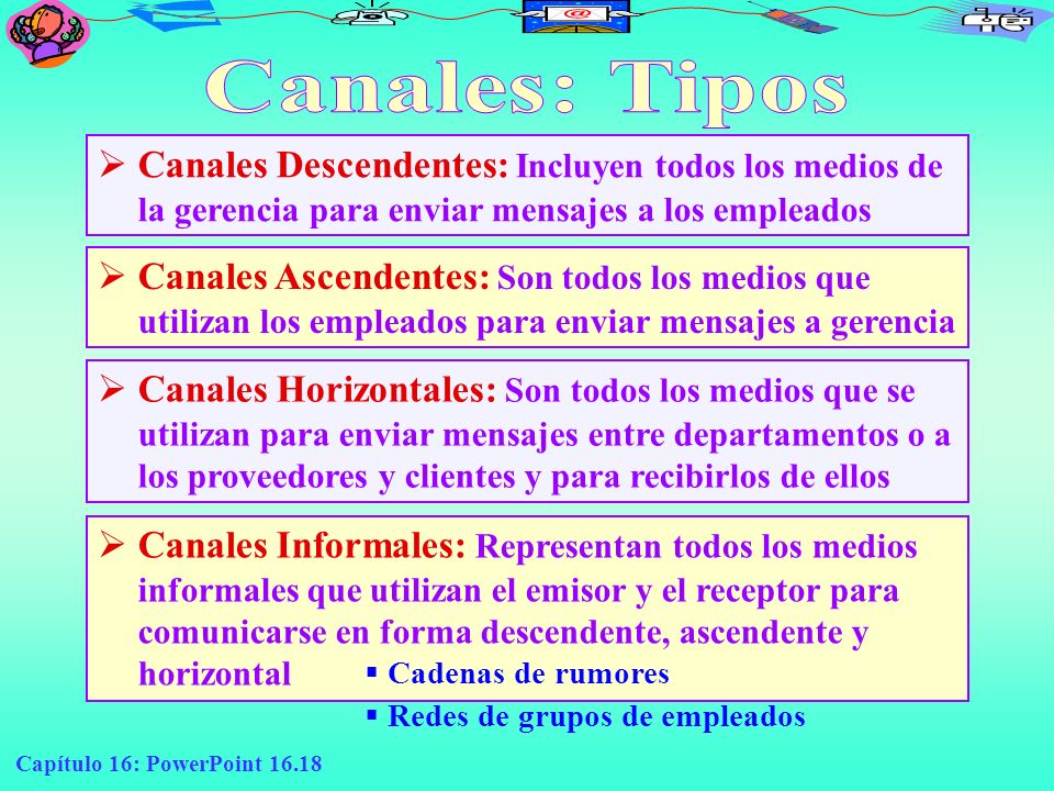 Canales: Tipos Canales Descendentes: Incluyen todos los medios de la gerencia para enviar mensajes a los empleados.
