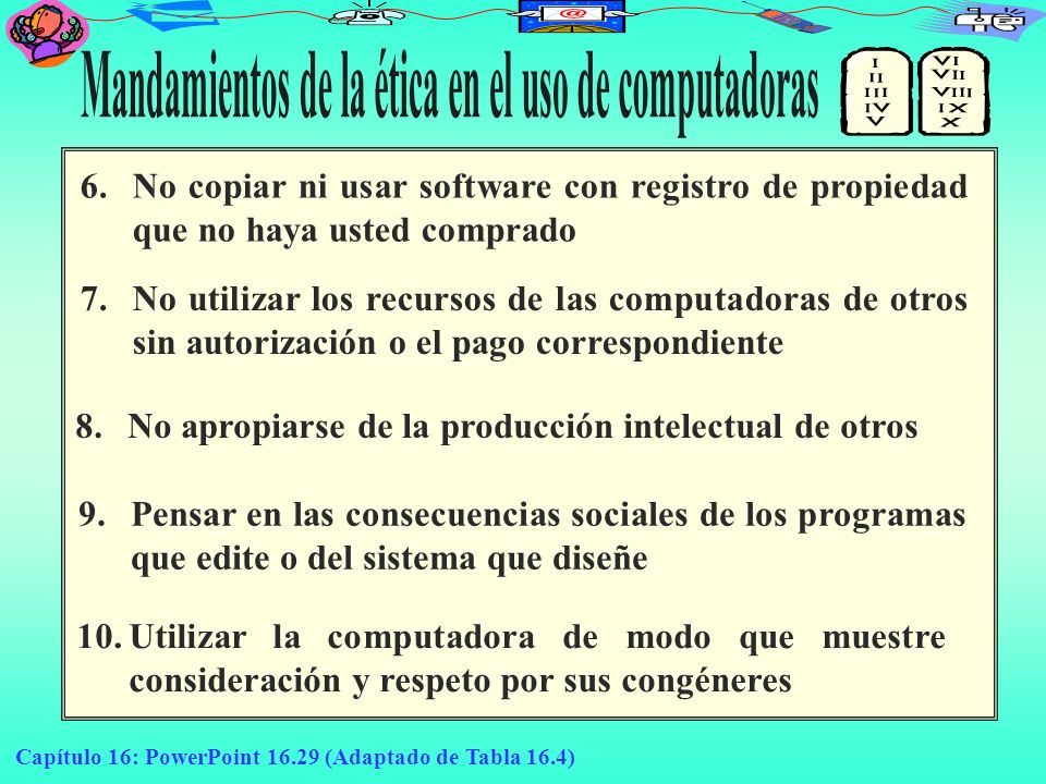 Mandamientos de la ética en el uso de computadoras