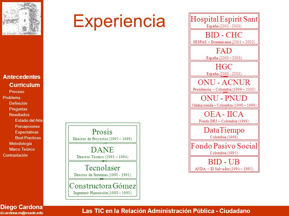 Experiencia Consultoría Profesional Hospital Espirit Sant BID - CHC