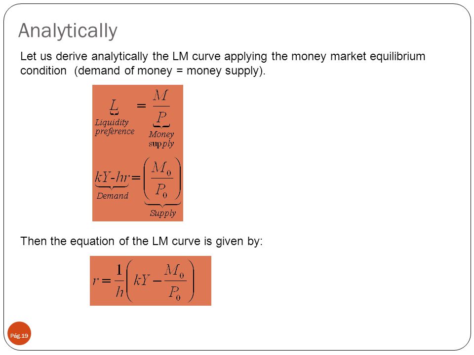 Analytically Let us derive analytically the LM curve applying the money market equilibrium condition (demand of money = money supply).