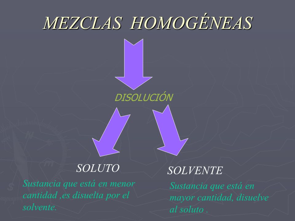 MEZCLAS HOMOGÉNEAS SOLUTO SOLVENTE DISOLUCIÓN