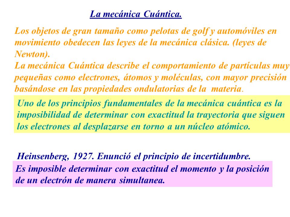 La mecánica Cuántica. Los objetos de gran tamaño como pelotas de golf y automóviles en.