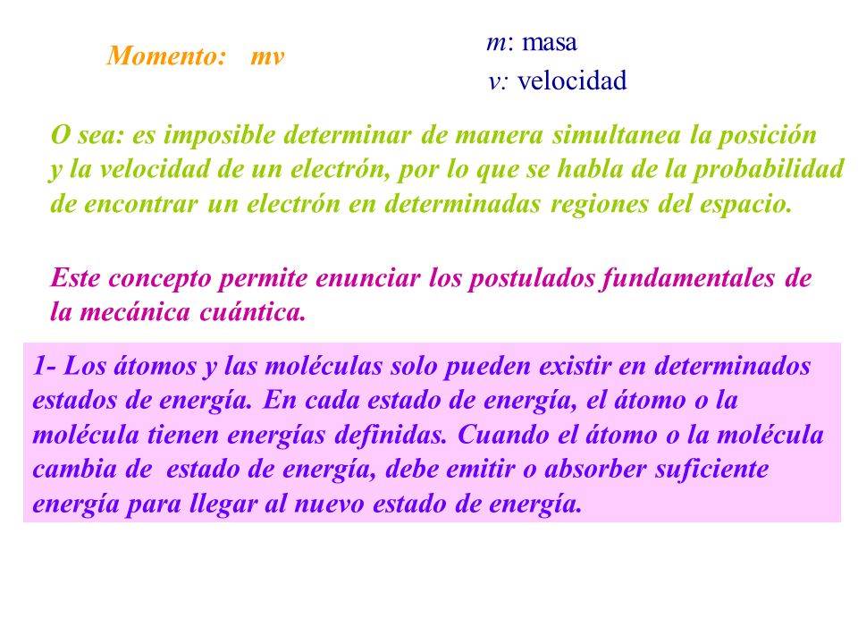 m: masa Momento: mv. v: velocidad. O sea: es imposible determinar de manera simultanea la posición.