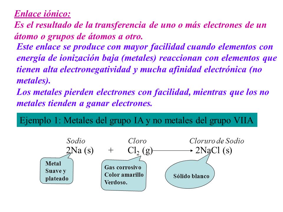 Este enlace se produce con mayor facilidad cuando elementos con