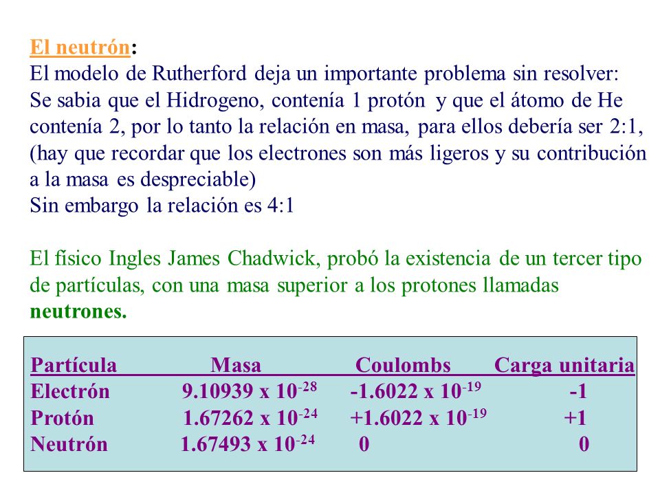 El neutrón: El modelo de Rutherford deja un importante problema sin resolver: Se sabia que el Hidrogeno, contenía 1 protón y que el átomo de He.