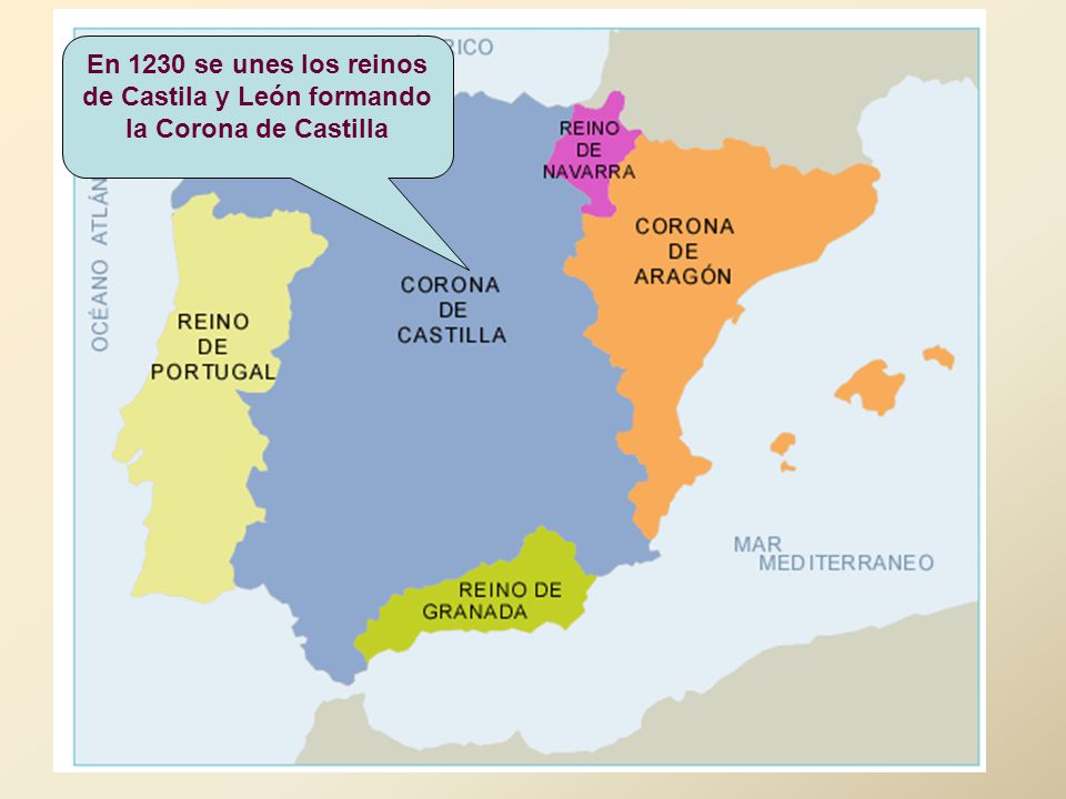 En 1230 se unes los reinos de Castila y León formando la Corona de Castilla