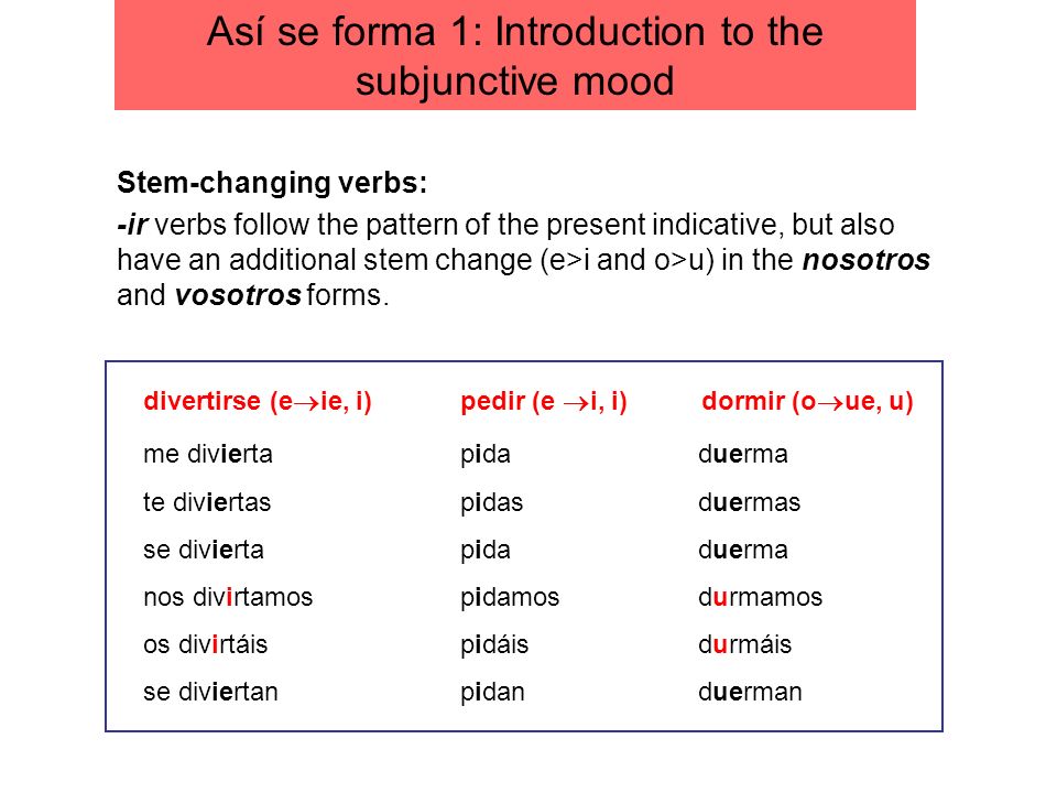 Así se forma 1: Introduction to the subjunctive mood