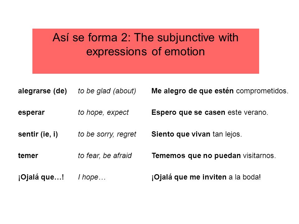 Así se forma 2: The subjunctive with expressions of emotion