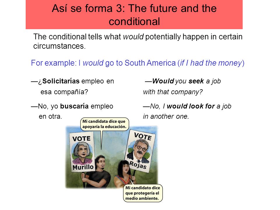 Así se forma 3: The future and the conditional