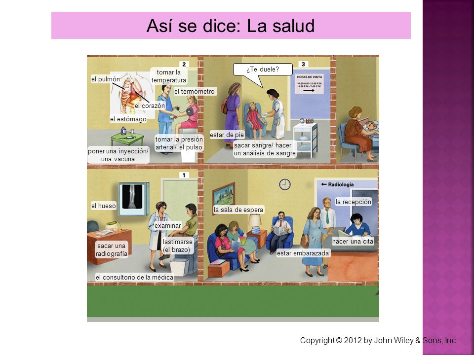 Así se dice: La salud Copyright © 2012 by John Wiley & Sons, Inc. 4