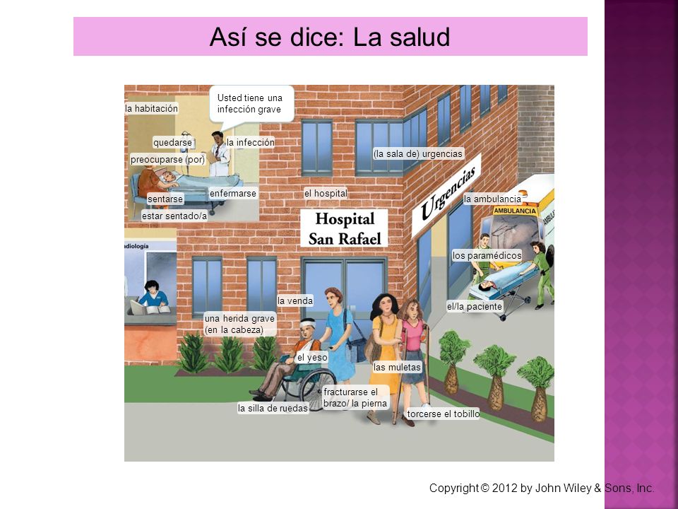 Así se dice: La salud Copyright © 2012 by John Wiley & Sons, Inc. 5